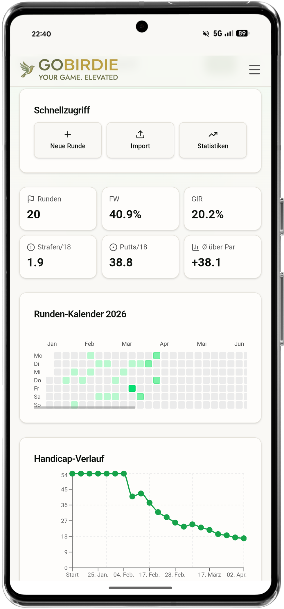 Dashboard mit Handicap und Statistiken
