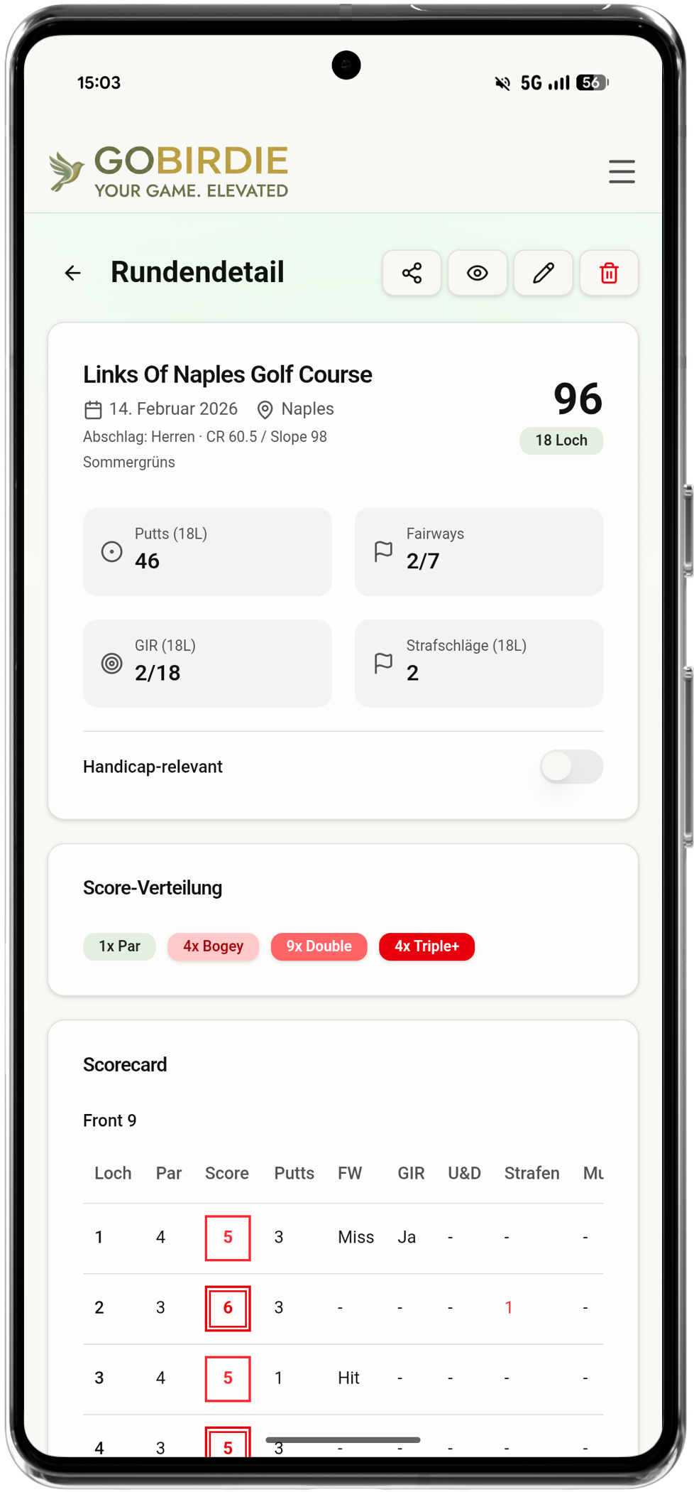 Rundenübersicht mit Scorecard